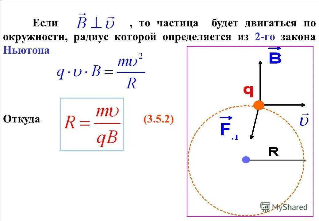 формула нахождения радиуса окружности. движение заряженных частиц в магнитном поле формулы. радиус вписанной окружности в многоугольник формула. шаг винта спирали формула. формула радиуса окружности в магнитном поле.