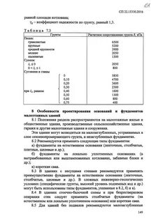 Предельная осадка сп