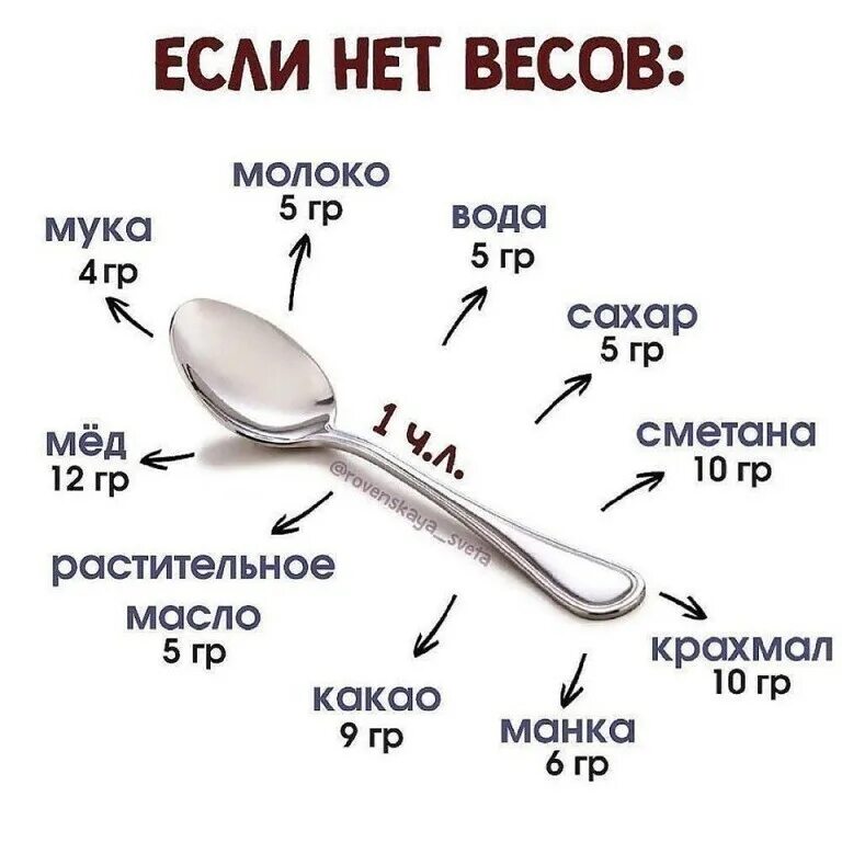 40 гр соли