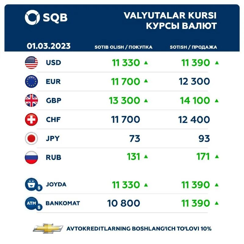 Доллар 19 октября 2025. Доллар 19 октября 2025