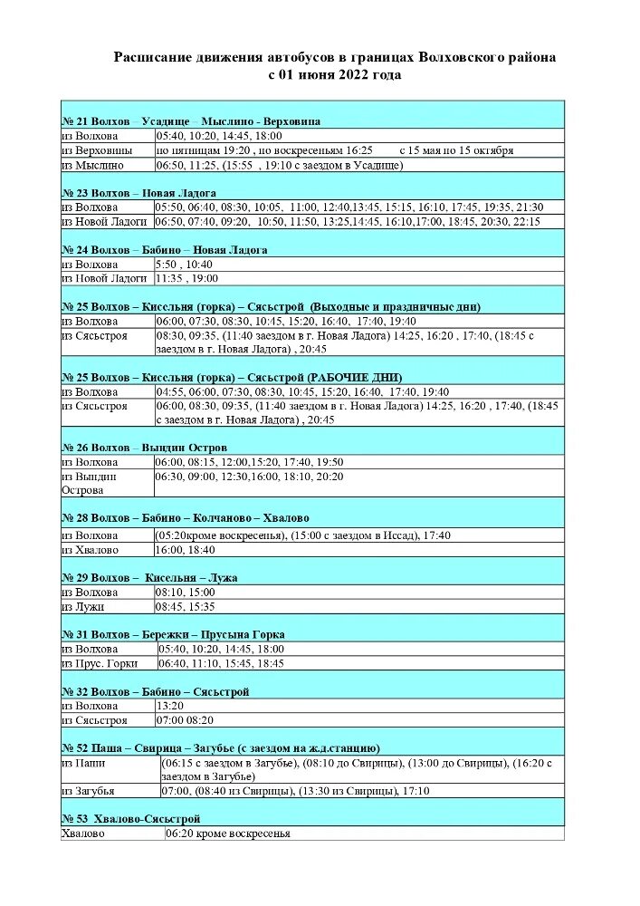 Расписание 23 автобуса. Расписание автобусов Волховский район 2022. Расписание автобусов Волхов. Расписание автобусов Волхов 2022. Расписания автобуса 189 2022 расписание.