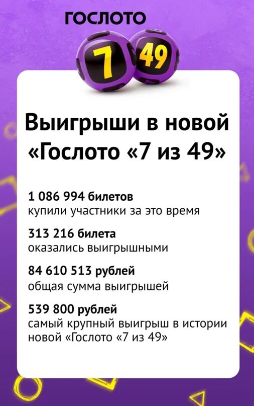 7из49 тиража и билета