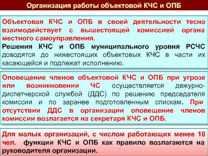 Задачи кчс и опб. Основные задачи кчс и опб. Председатель кчс и опб. Председатель кчс и опб организации. Состав комиссии по чс в организации.