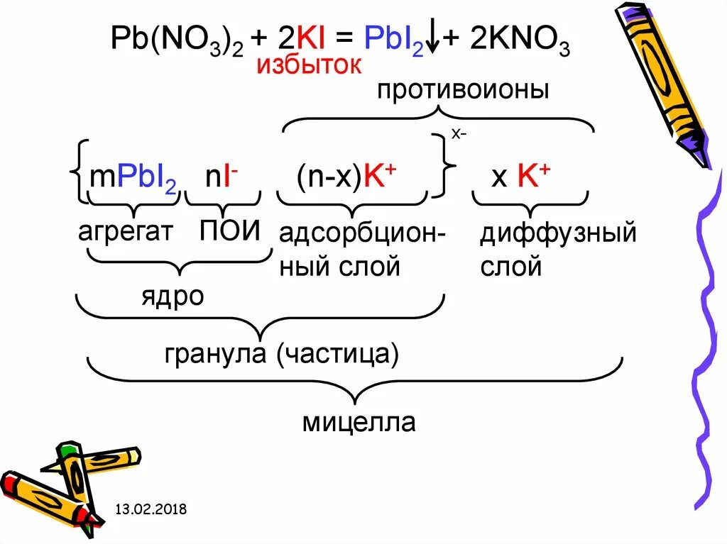 Ki PB no3 2 мицелла. Ki + PB(no3)2 формула мицеллы. Мицелла pbi2. Мицелла pbno32 ki. Pb no3 2 na2co3