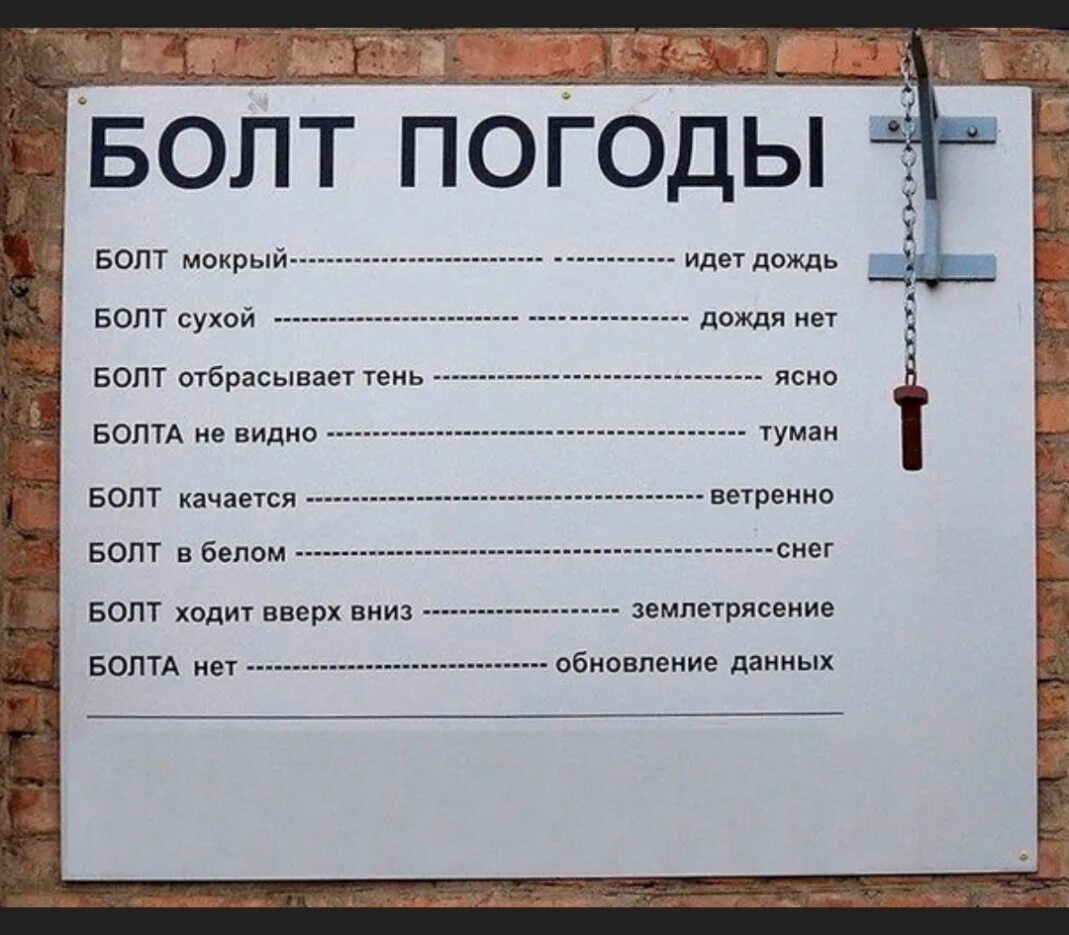 Болт погоды. Болт определения погоды. Болболт погоды. Болт барометр шутка. Поговорить на счет погоды