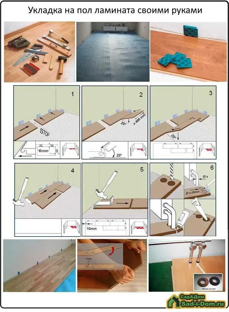 Укладка ламината своими руками. Пошаговая укладка ламината. Технология укладки ламината. Укладка ламината своими руками пошаговая инструкция.