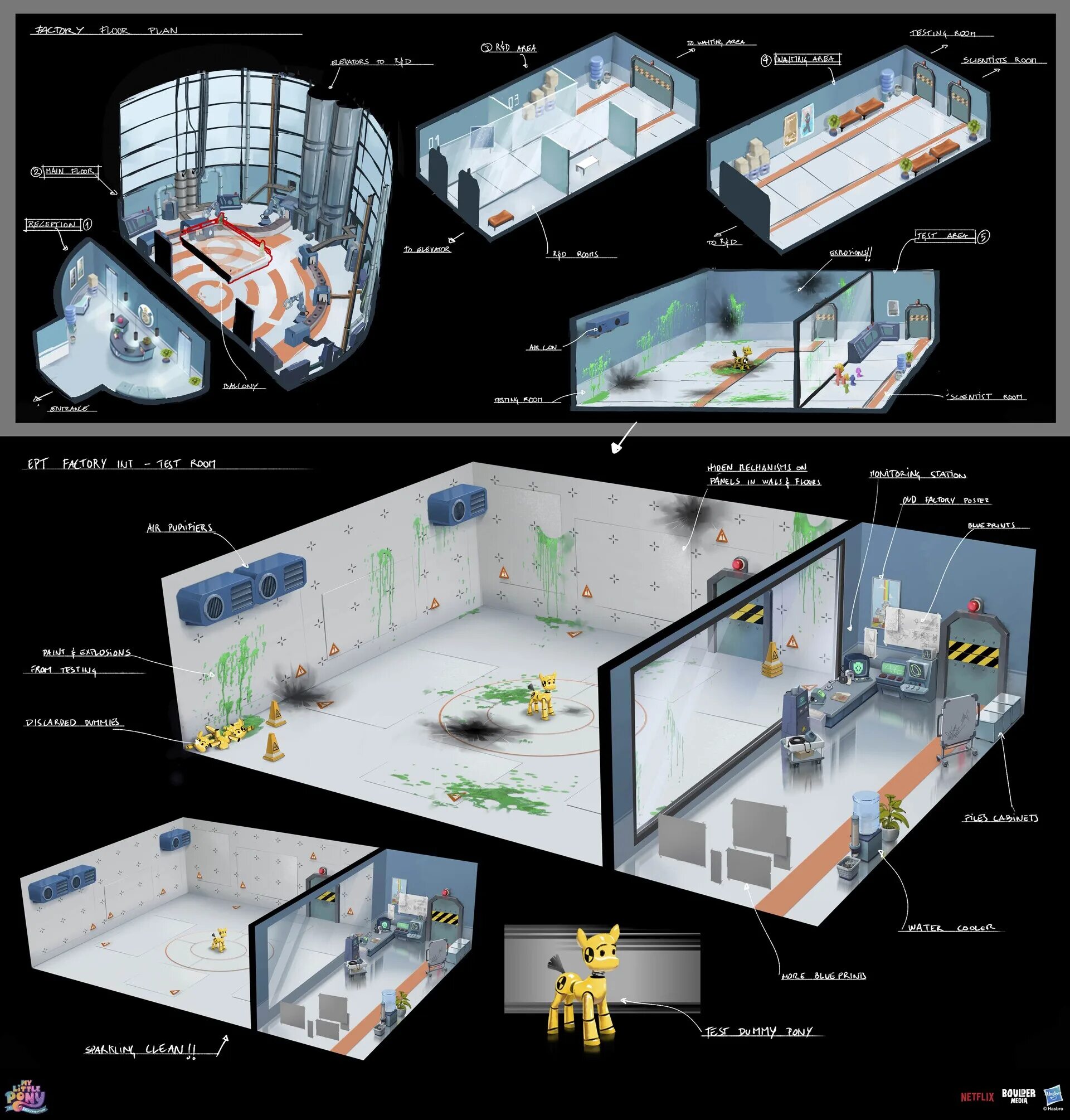 Canterlogic Factory. Canterlogic. My little Pony a New Generation Zephyr heights. Factory Concept.