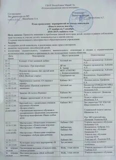 Рабочие программы 7 класс надомное обучение