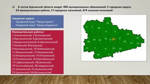 Численность г курган