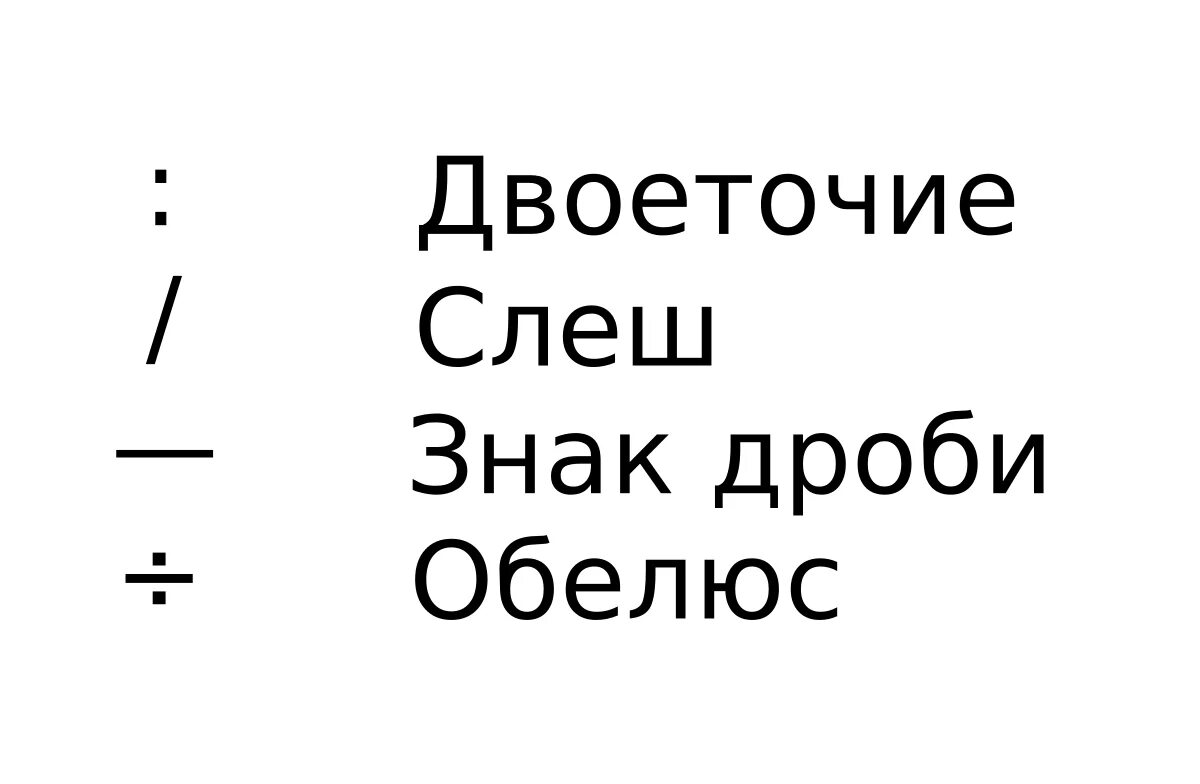 Знак деления двоеточие. Знак деления в математике. Знак разделить в математике. Деление в математике значки. Двоеточие в математике