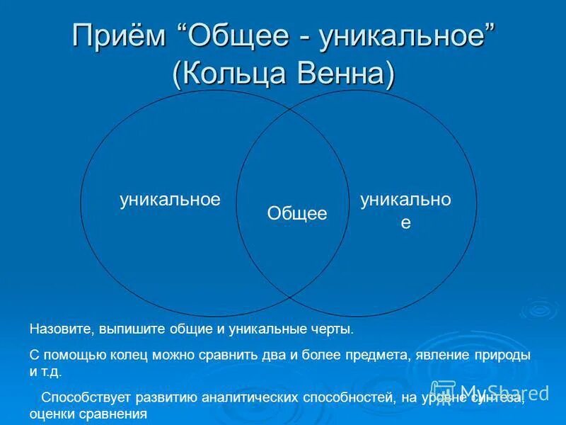 кольца венна