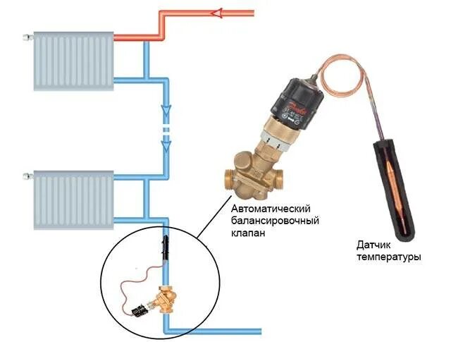 Схема установки балансировочных клапанов в системе отопления. Термостатический клапан для однотрубной системы отопления 3/4. Схема монтажа датчиков температуры системы отопления. Монтажная схема установки датчика температуры на трубопровод. Датчики отопления в домах