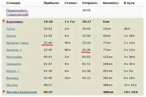 Жд билеты арзамас 2
