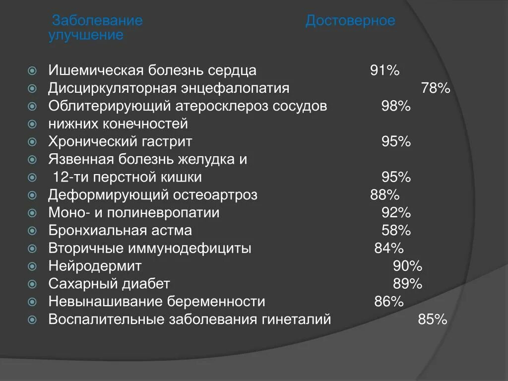 Мкб заболевание головного мозга. Облитерирующий атеросклероз нижних конечностей мкб 10. Атеросклероз сосудов нижних конечностей код по мкб 10. Атеросклероз артерий нижних конечностей код по мкб 10. Атеросклероз сосудов нижних конечностей мкб код 10.