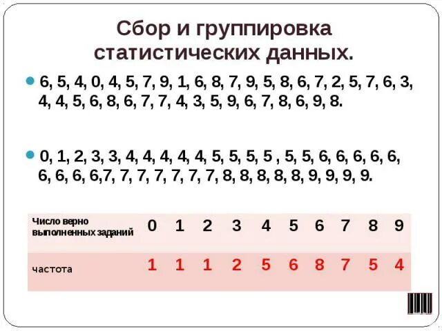 Сбор и группировка статистических данных 8 класс