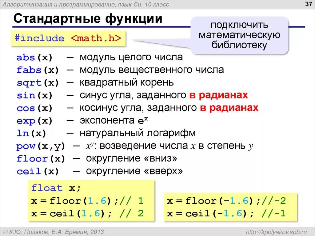 Список функций c. Язык программирования си возведение в степень. Функция возведения в степень с++. Функция модуль в с++. Возведение в степень в с++.