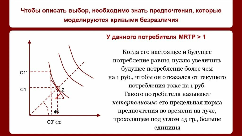 Фактор времени характеризует. Кривая безразличия потребителя. Кривая предложения на факторы производства. Текущее и будущее потребление. Кривая производственных возможностей и кривая безразличия.