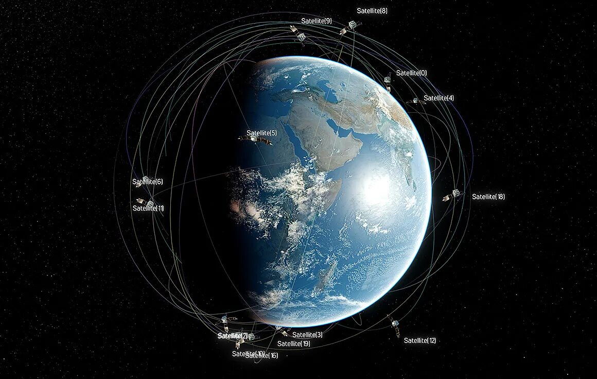 Линейка спутников. Спутник на орбите. Спутники вокруг планеты. Карта спутников вокруг земли. Образование спутников спутников вокруг планет.