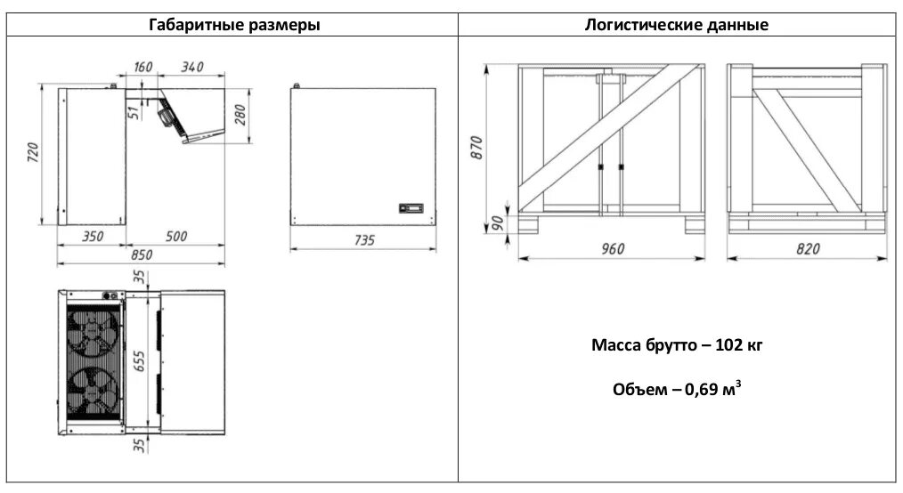 Монтаж моноблока. DCOOK моноблок среднетемпературный Марихолодмаш MMN 228. Моноблок LMN 213. Моноблок холодильный МХМ. Моноблок Марихолодмаш MMN 222.