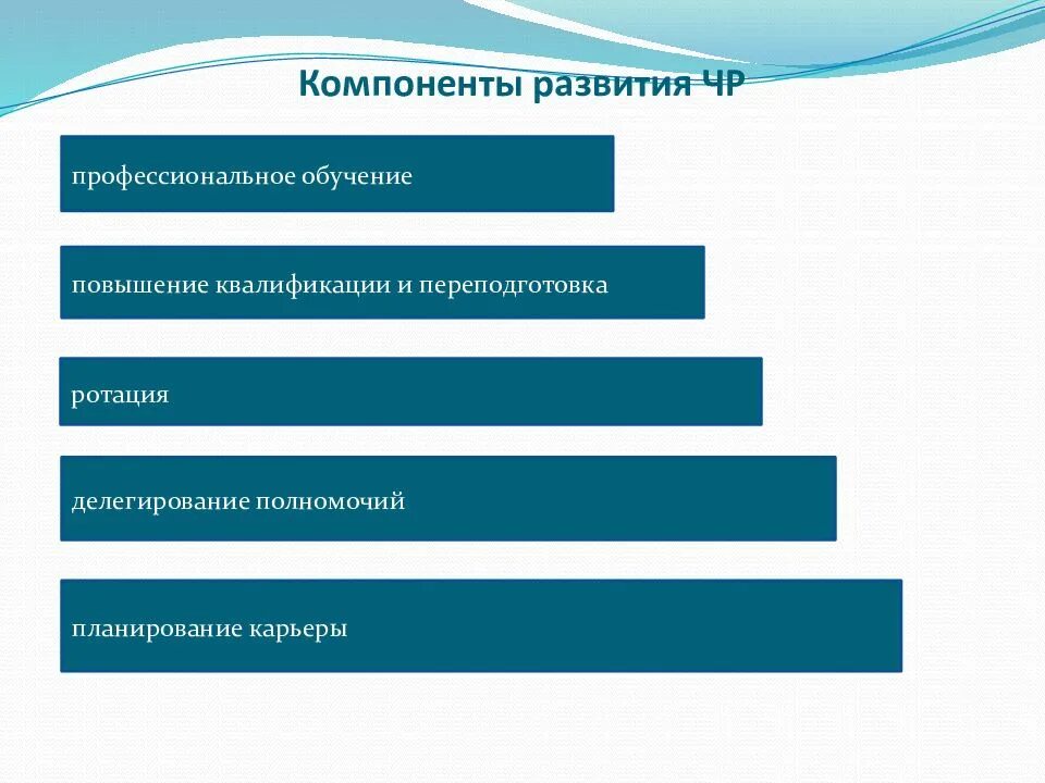 Адаптация включение в. Основные задачи адаптации персонала. Цели трудовой адаптации персонала. Цель процесса адаптации. Цель системы адаптации персонала.