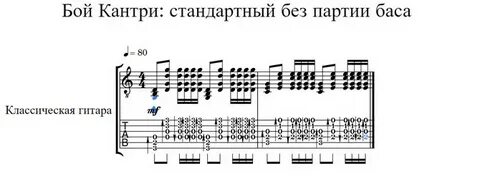 Аккорд страна