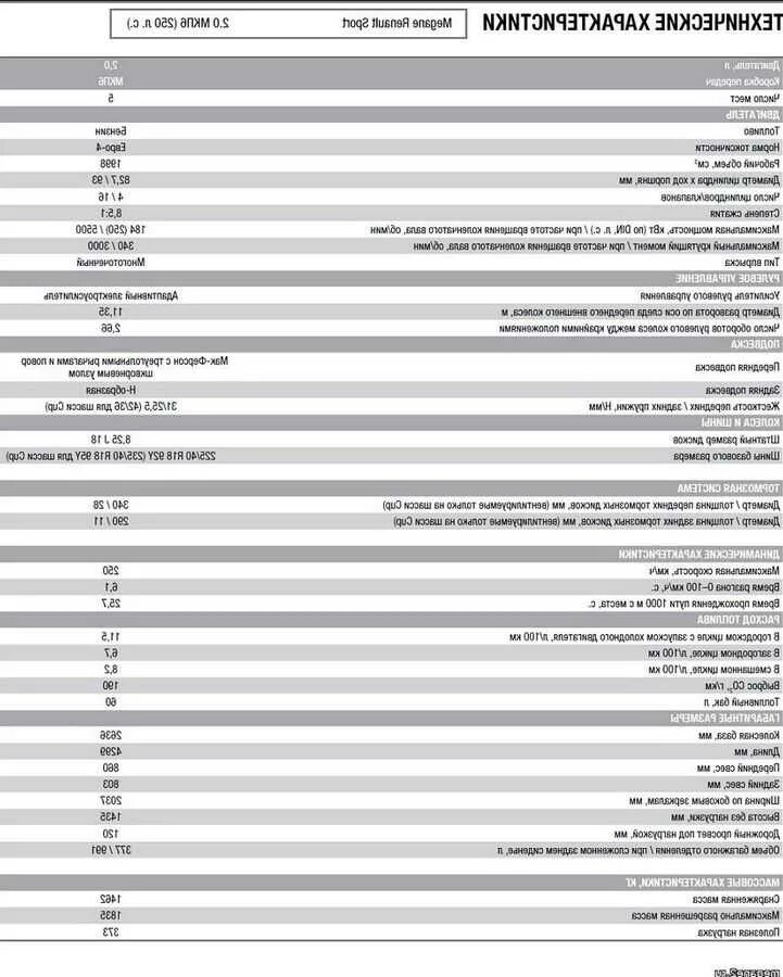 Рено Меган 2 хэтчбек характеристики. Характеристики Рено Меган 2 2005 седан. Рено Меган 2 хэтчбек технические характеристики. Рено Меган 1 универсал характеристики. Объем топливного бака логана