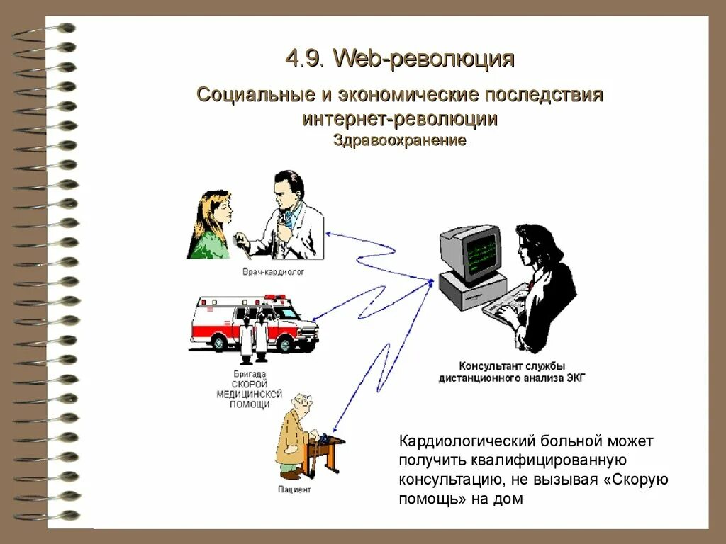 Каким образом компьютерная революция. Интернет революция. мобильная революция интернета. революция интернета иллюстрации. революцию в сети картинки.