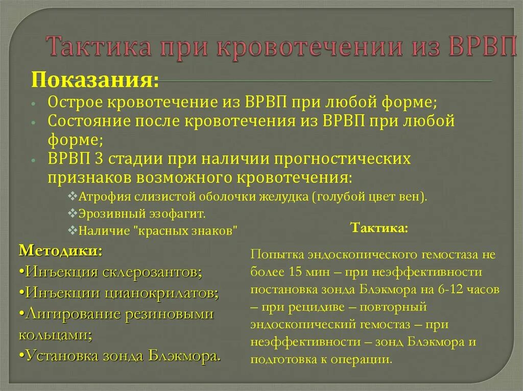 Острая кровопотеря тест. Тактика при кровотечении. Желудочное кровотечение тактика. Показания при желудочном кровотечении. Тактика при кровотечении из варикозно расширенных вен пищевода.