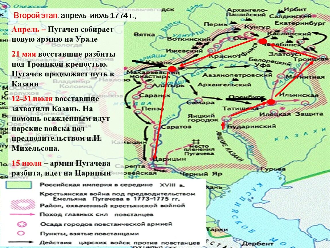 Восстание пугачева история россии 8 класс тест. Карта 2 этапа Восстания Пугачева апрель - июль 1774. Карта 1 этапа Восстания Пугачева. 2 Этап Восстания Пугачева карта.