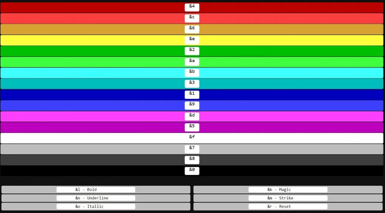 Таблица цветов майнкрафт 1. Как писать красным в чат. Цветовые коды майнкрафт. Цвета майнкрафт для префикса. Как писать красным в чат.