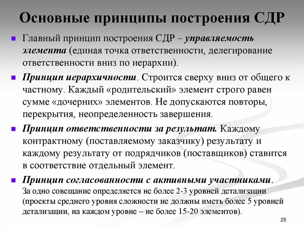Фаза планирования. Процессы планирования. Разработка СДР. Разработка плана управ