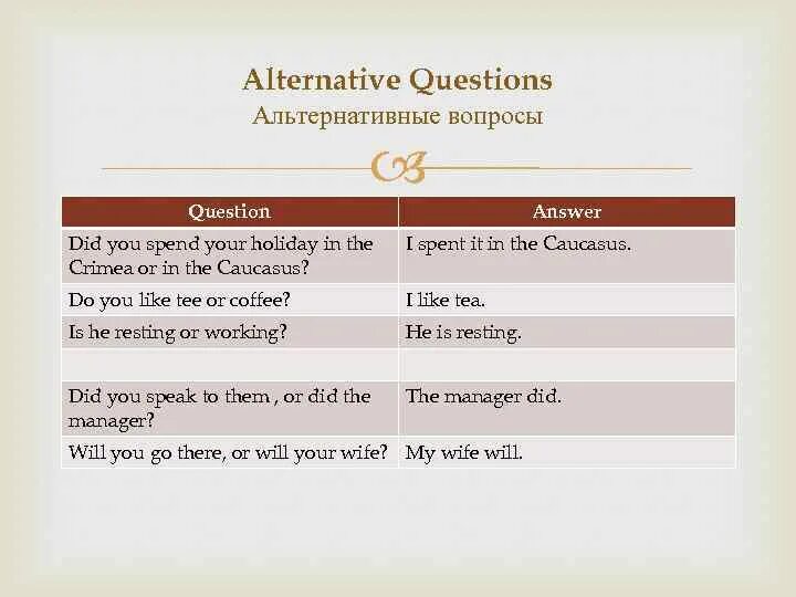 6 альтернативных вопросов. Alternative questions примеры. Альтернативный вопрос к предложению. Альтернативный вопрос в английском схема. Alternative questions правило.