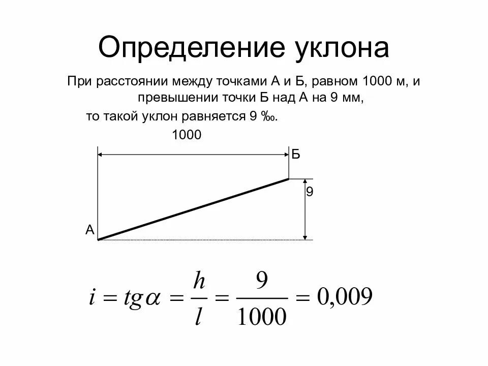 Работа между точками минимальна. Формула продольного уклона. Уклон нивелиром подсчет. Как узнать высоту от уклона. Как измерить наклон в градусах.