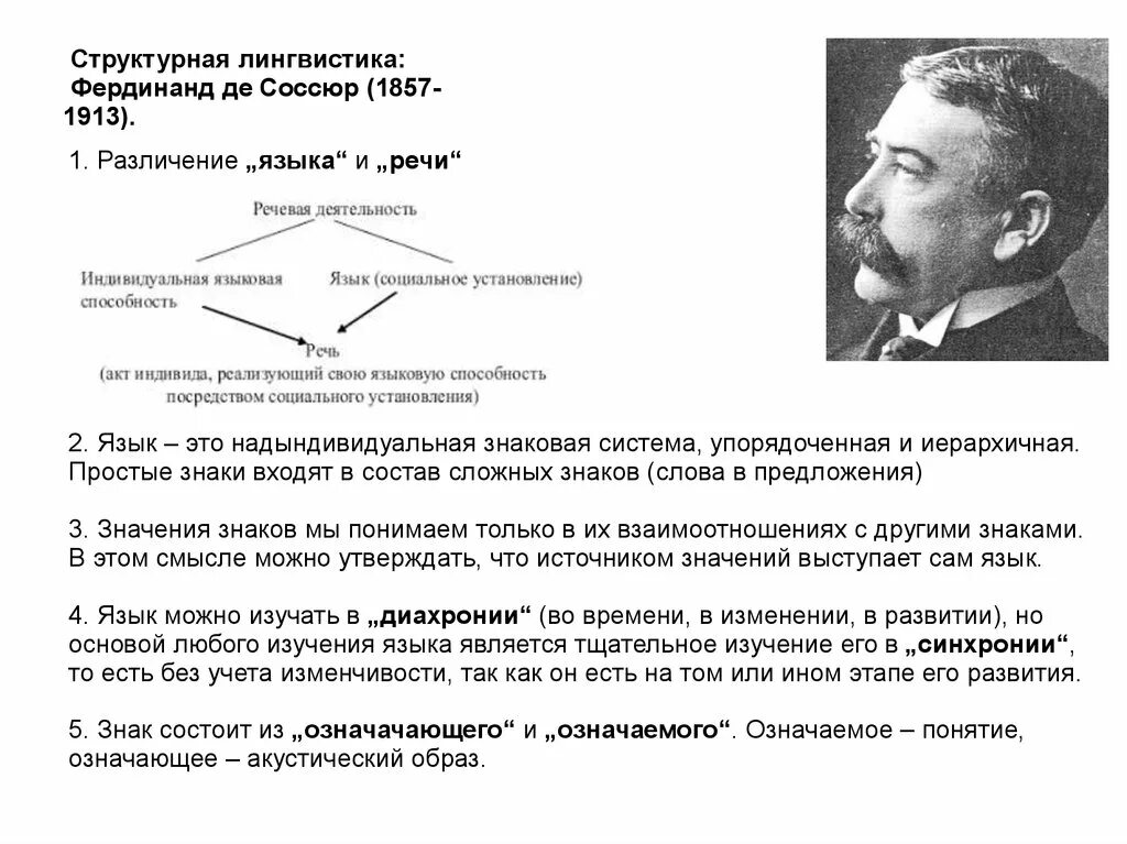 Основы теории языка. Структурная лингвистика (ф.де Соссюр).. Теория Фердинанда де Соссюра кратко.