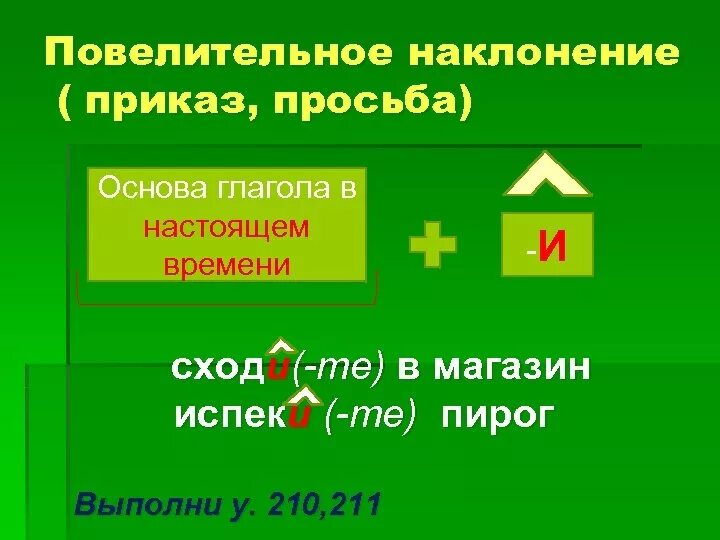 Найти глаголы повелительного наклонения