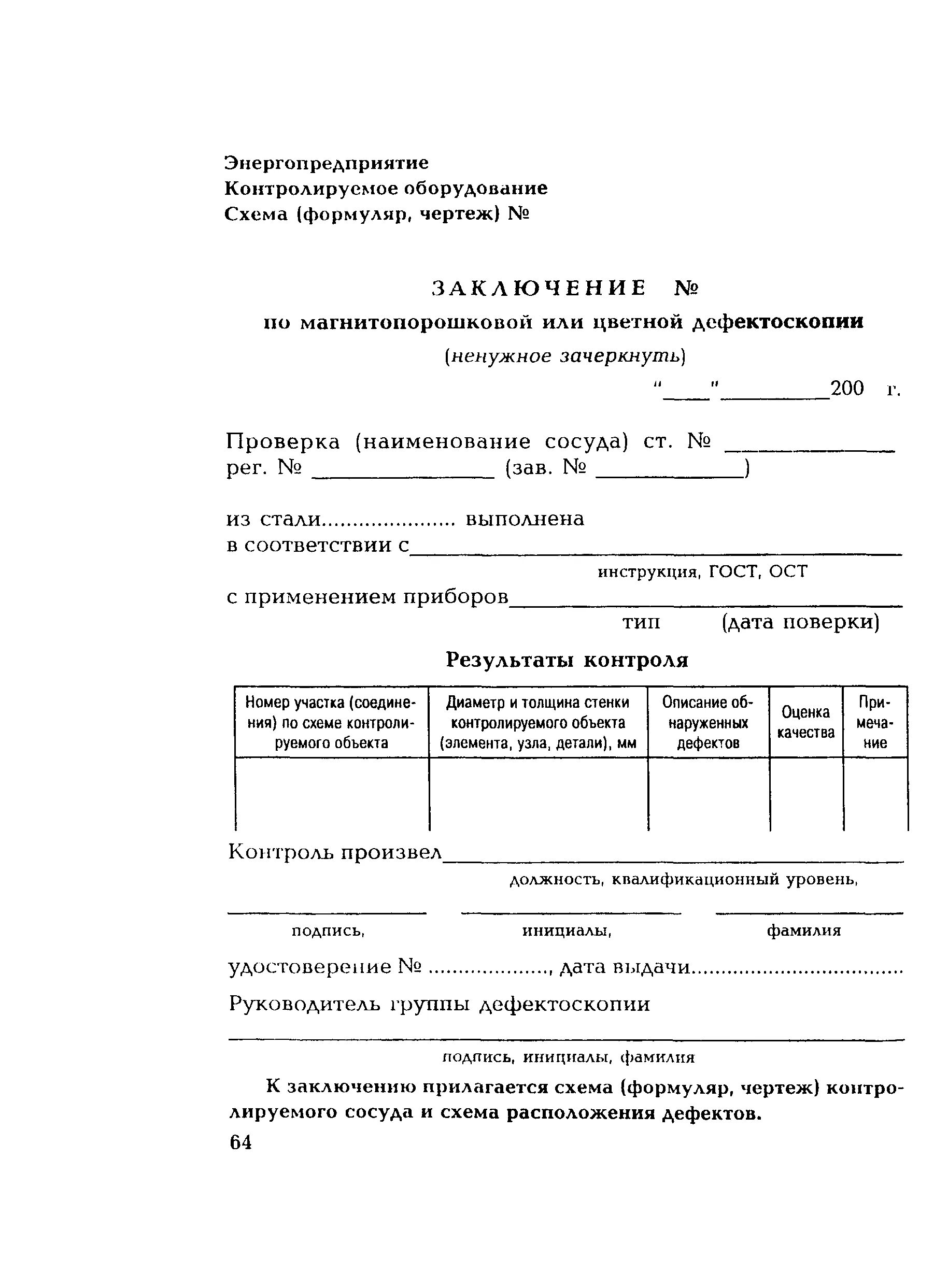 Образец заполнения акта испытания предохранительного клапана. Акт проверки предохранительных клапанов сосудов под давлением. Акт проверки предохранительных клапанов сосудов. Акт гидравлического испытания сосуда работающего под давлением.