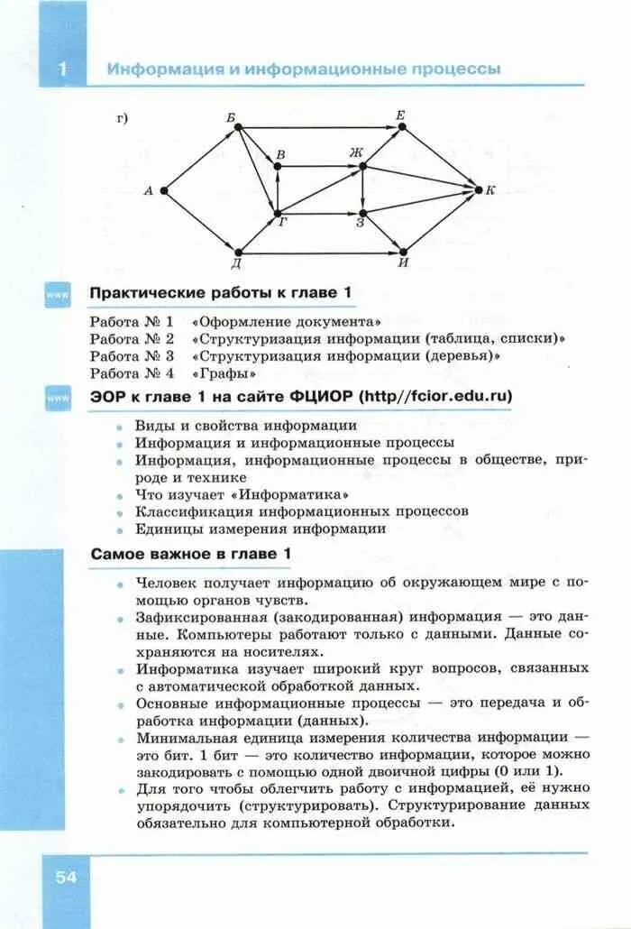 Поляков тесты 8 класс