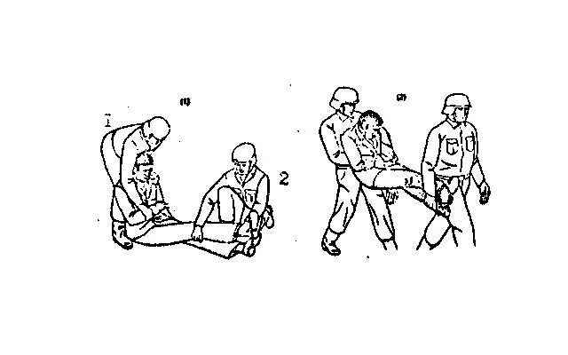 Упражнения по спасению и эвакуации пострадавших. Способы эвакуации пострадавших. Схемы эвакуации пострадавших с высоты.
