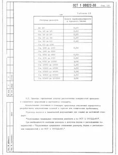 Ост 102578 86