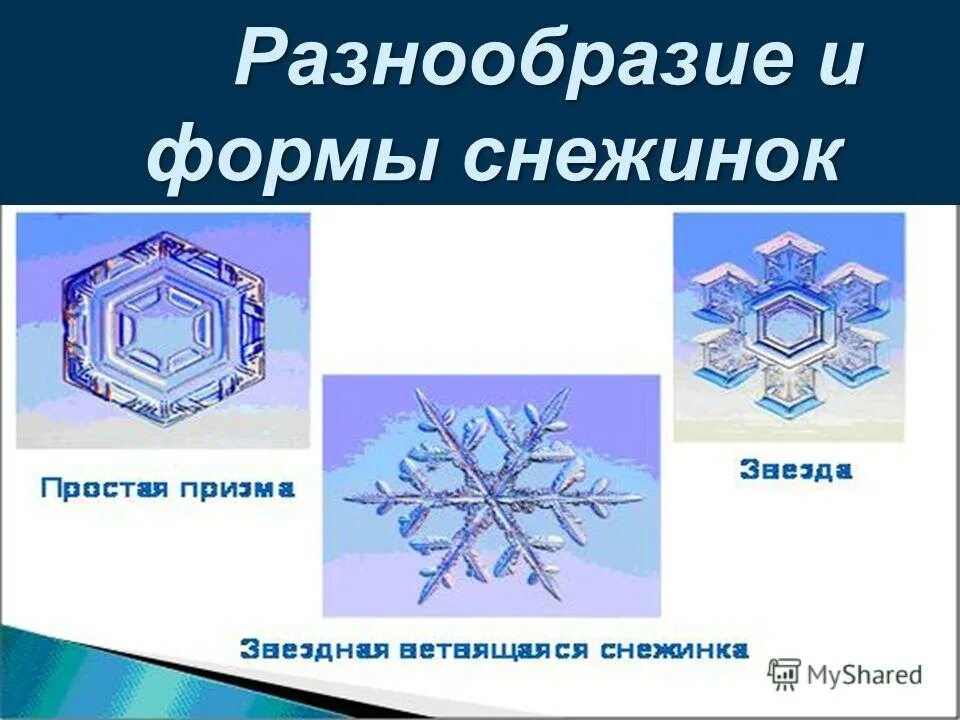 Почему снежинки разные