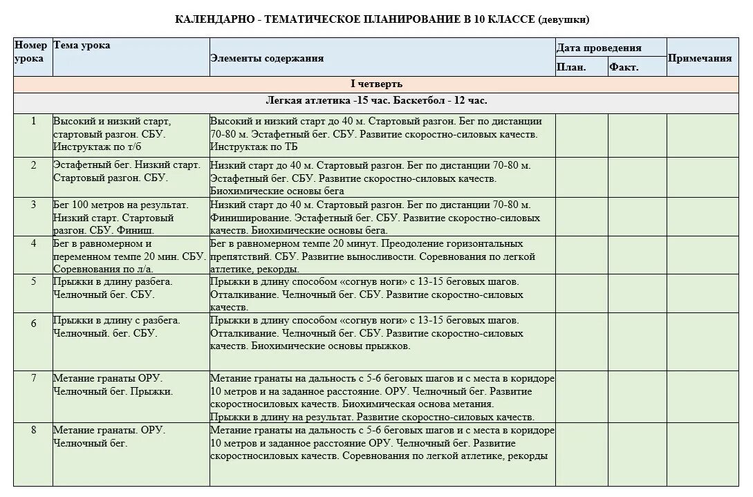 Календарно-тематическое планирование ГПД. Календарное тематическое планирование воспитания. Календарно тематическое планирование урок по физкультуре. Календарно-тематическое планирование по четвертям.