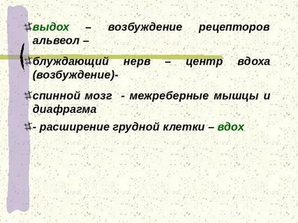 Возбуждение центра вдоха