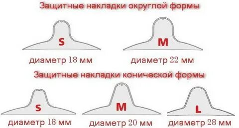 Как подобрать размер накладок для кормления