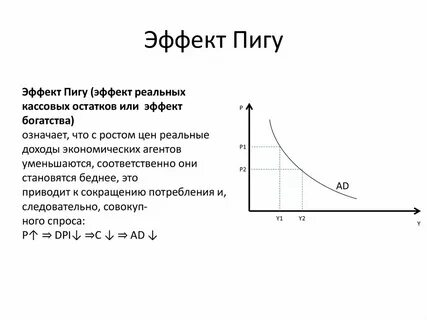 Эффект богатства