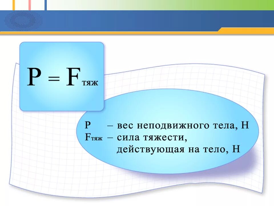 Как находится общая масса. Формула нахождения веса тела в физике 7 класс. Формула веса тела физика 7 класс. Вес тела формула физика. Вес формула физика 7 кл.