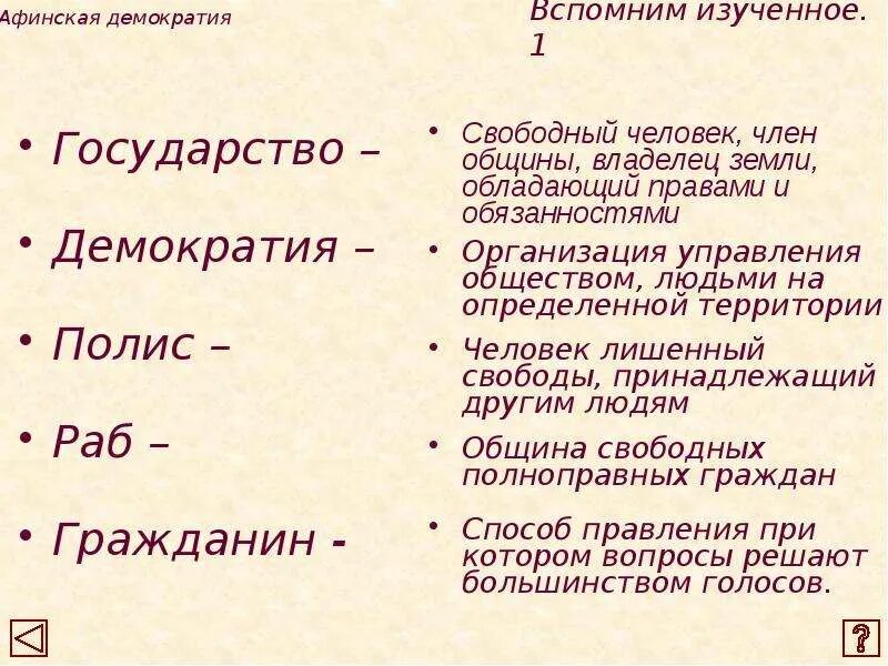 Положительные и отрицательные стороны Афинской демократии. Афинская демократия таблица. Особенности Афинской демократии. Основные черты Афинской демократии.