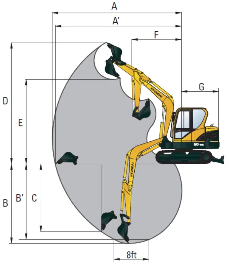 Hyundai r60-9s. Мини-экскаватор Hyundai r60w-9s. Хундай 1700 экскаватор глубина копания. Мини-экскаватор Hyundai 60-9s. Максимальная глубина экскаватора