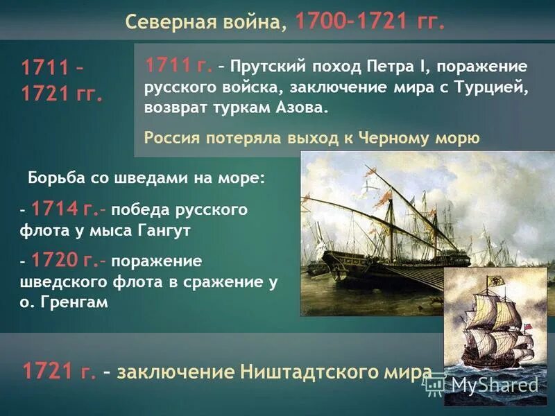 Русско-турецкая война прутский поход. Какое значение имело поражение в прутском походе. Прутский поход 1711. Какое значение имело поражение в прутском походе. Какое значение имело поражение в прутском походе.