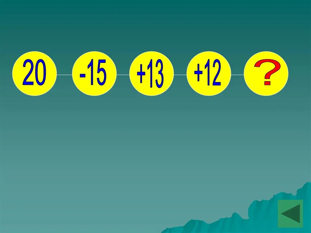 Прибавить 15. Прибавить 15