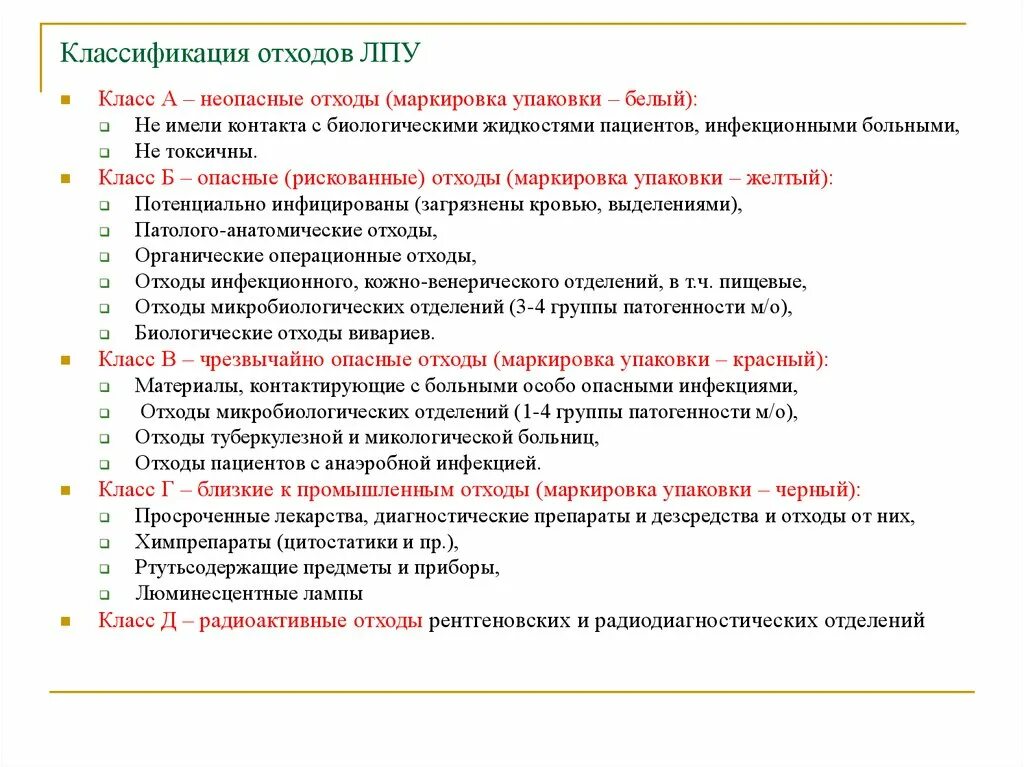 Группы патогенности медицинских отходов